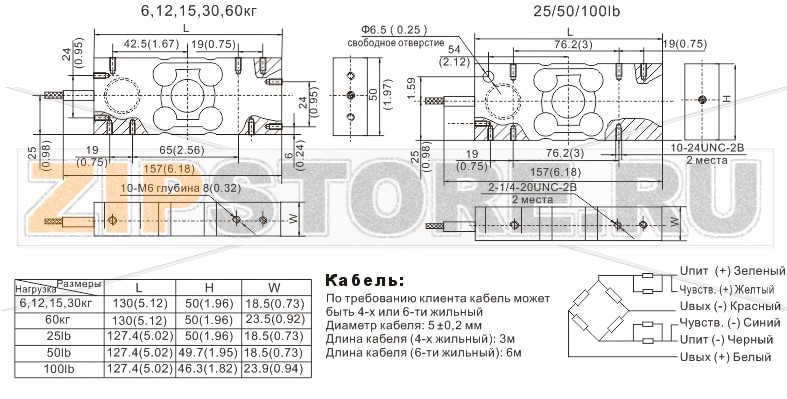 Тензодатчик Zemic BM6A-C3-60kg-6B6 Тензометрический датчик веса одноточечный Zemic BM6A-C3-60kg-6B6Нагрузка: 60 kg Материал исполнения: нержавеющая сталь Класс защиты: IP68