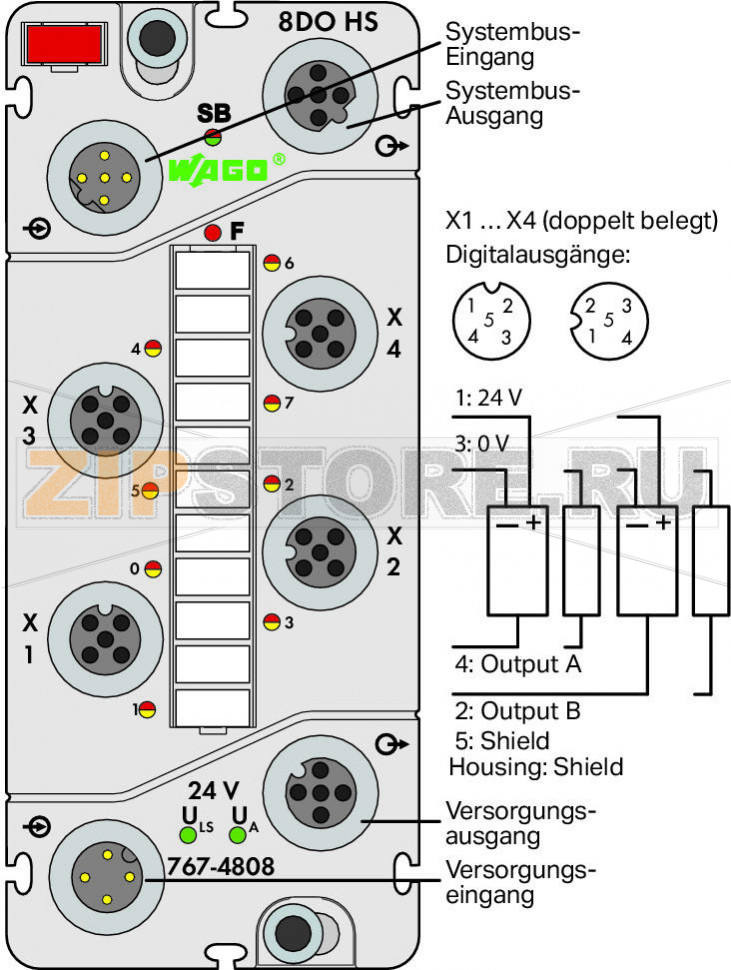 767 Series  I/O System 8-канальный дискретный выход; тока; 0,1 А; Высокоскоростные; 4 x M12, два выхода на соединитель; - Wago 767-4808 Краткое описание:Этот модуль дискретного вывода передает сигналы от исполнительных устройств с малым временем отклика. Модуль 767-4808 оснащен высокоскоростными выводами, что делает его идеальным выбором для использованиям в высокоскоростных шинных системах на базе ETHERNET (напр., sercos).Особенности:? 8 дискретных выводов, 24 В пост.тока / 0,1 АПолное время цикла реакции системы (аппаратная часть) макс. 0,5 мксДоступна диагностика (поканально/помодульно)С возможностью параметрирования (инверсия, стратегия подстановки значения, подстановочное значение, ручной режим, интерактивное моделирование и диагностика)Комплектация:1 маркер WMB, красный1 маркировочная полоса2 защитные крышки M12...
