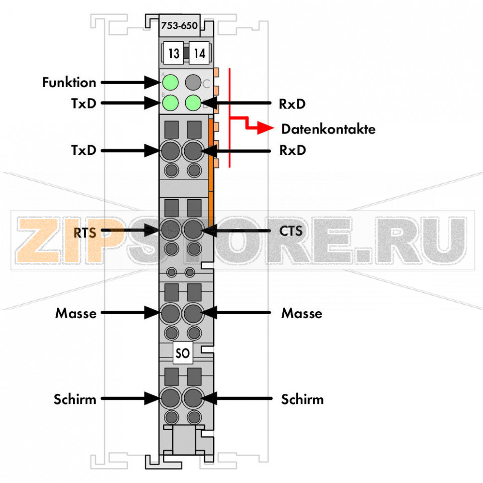 Интерфейс RS-232 C; регулируемые; - Wago 753-650/003-000 