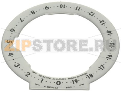 НАКЛЕЙКА РЕГУЛЯЦИИ ПОМОЛА 