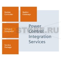 Шлюз станции обновление лицензии для расширения интерфейса связи IEC61850 до 128 интеллектуальных электрических устройств (IED). Требуется определить исходную лицензию и устройство HW ID Siemens 9LA1110-6BC10-0AU0