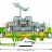 Triple-deck terminal block; Ground conductor/through/through terminal block; with marker carrier; for DIN-rail 35 x 15 and 35 x 7.5; 2.5 mm; CAGE CLAMP®; 2,50 mm; green-yellow/gray/gray Wago 280-557 - Triple-deck terminal block; Ground conductor/through/through terminal block; with marker carrier; for DIN-rail 35 x 15 and 35 x 7.5; 2.5 mm; CAGE CLAMP®; 2,50 mm; green-yellow/gray/gray Wago 280-557