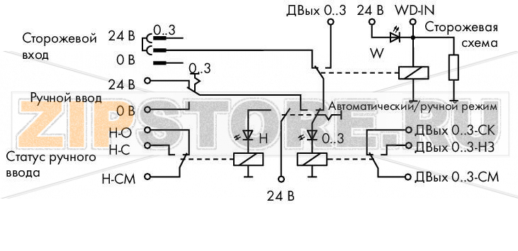 Модуль ручного управления; 4 дискретных выхода; 1,50 mm Wago 789-810 