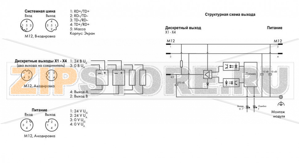 767 Series  I/O System 8-канальный дискретный выход; тока; 0,5 А; 4 x M12, два выхода на соединитель; - Wago 767-4802 Краткое описание:Дискретный модуль вывода для управления исполнительными механизмами (например, магнитными клапанами, контакторами постоянного тока, индикаторами).Особенности:? - 8 дискретных выводов, 24 В пост.тока / 0,5 А? Возможность выполнения диагностики (поканально)- С возможностью параметризации (инверсия, стратегия подстановки значения, ручной режим, интерактивное моделирование и диагностика)Комплектация:1 маркер WMB, красный1 маркировочная полоса2 защитные крышки M12...