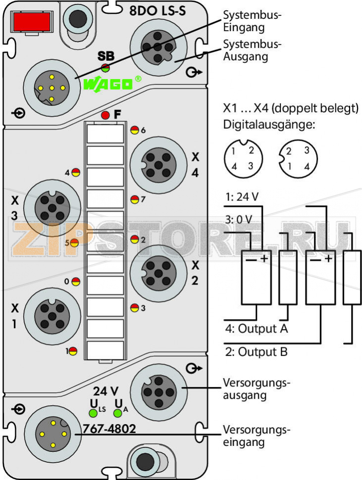 767 Series  I/O System 8-канальный дискретный выход; тока; 0,5 А; 4 x M12, два выхода на соединитель; - Wago 767-4802 Краткое описание:Дискретный модуль вывода для управления исполнительными механизмами (например, магнитными клапанами, контакторами постоянного тока, индикаторами).Особенности:? - 8 дискретных выводов, 24 В пост.тока / 0,5 А? Возможность выполнения диагностики (поканально)- С возможностью параметризации (инверсия, стратегия подстановки значения, ручной режим, интерактивное моделирование и диагностика)Комплектация:1 маркер WMB, красный1 маркировочная полоса2 защитные крышки M12...