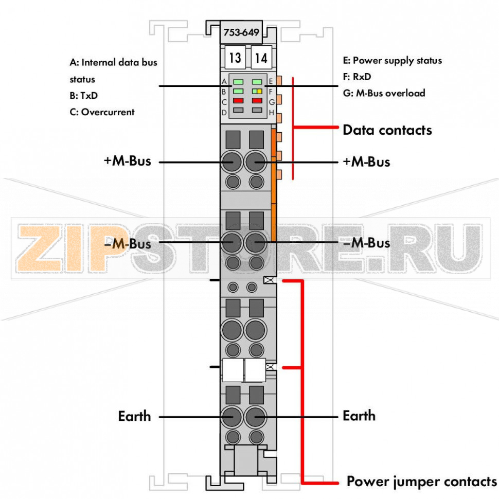 Модуль M-Bus Master; - Wago 753-649 