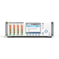 Калибратор температуры прецизионный Fluke 1595A-256