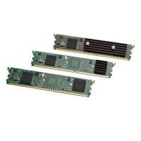 Кодек Cisco PVDM3-192=