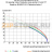 Клемма на печатную плату; 2,5 мм; Шаг контактов 7,5/7,62 мм; 4-пол.; PUSH WIRE®; 2,50 mm; серые Wago 235-504 - Клемма на печатную плату; 2,5 мм; Шаг контактов 7,5/7,62 мм; 4-пол.; PUSH WIRE®; 2,50 mm; серые Wago 235-504