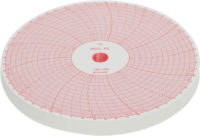 ДИСК RT/A1 -30+30°C MOD.92 - 100 ШТУК