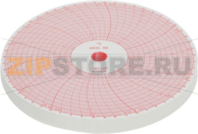 ДИСК RT/A1 -30+30°C MOD.92 - 100 ШТУК 
