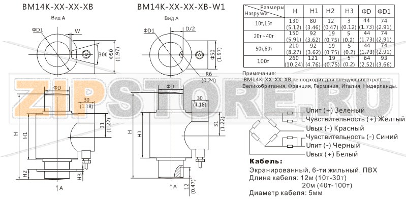Тензодатчик Zemic BM14K-C3-30t-12B6 Тензометрический датчик веса колонного типа Zemic BM14K-C3-30t-12B6Нагрузка: 30т Материал исполнения: нержавеющая сталь  Класс защиты: IP68