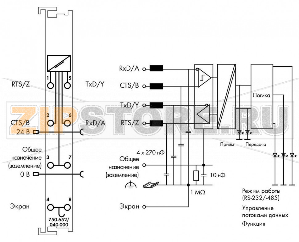 Интерфейс RS-232/-485; Extreme; темно-серые Wago 750-652/040-000 
