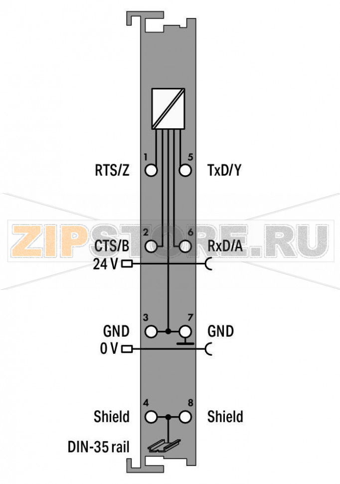 Интерфейс RS-232/-485; Extreme; темно-серые Wago 750-652/040-000 