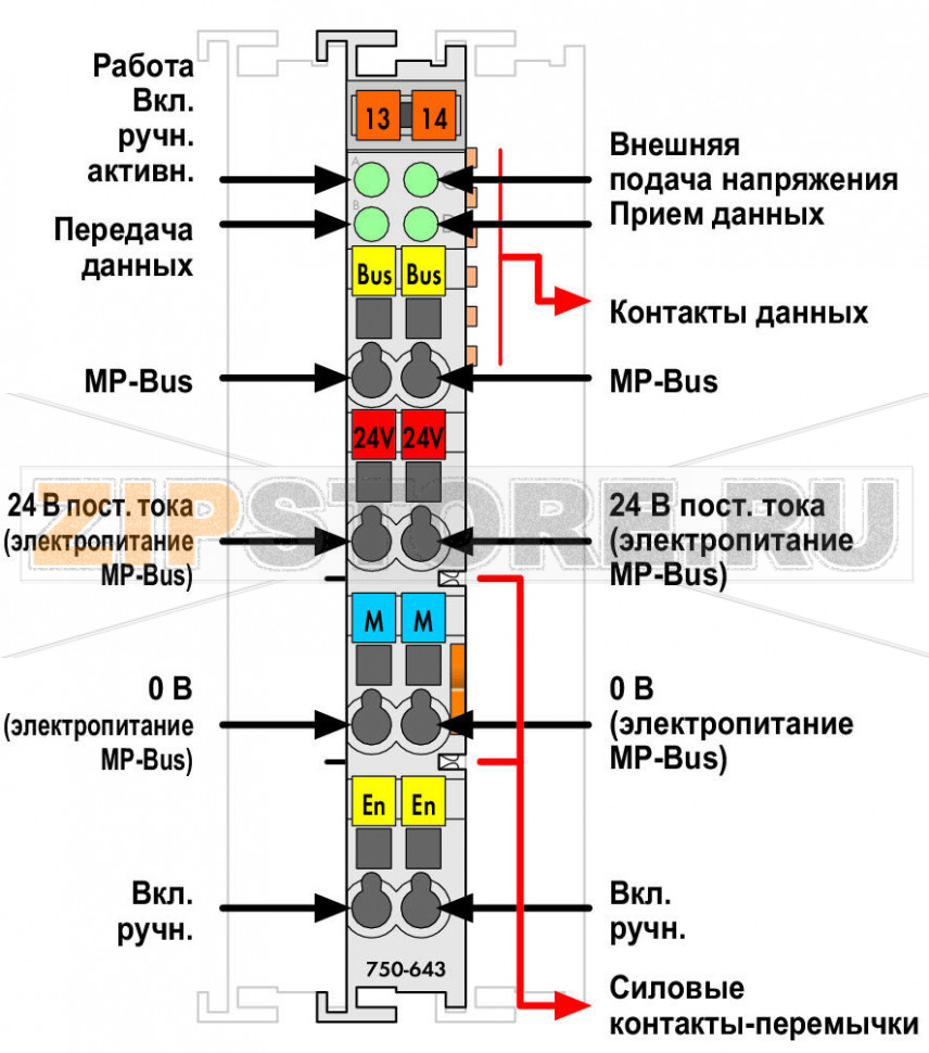 Модуль MP-Bus Master; светло-серые Wago 750-643 