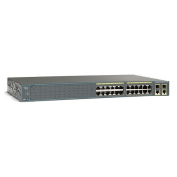 Коммутатор 24xFE, 2xGE/SFP, 32 Мб, LAN Lite Cisco WS-C2960-24TC-S