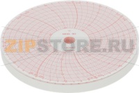 ДИСК RT/A1 -40+40°C MOD.90 - 100 ШТУК