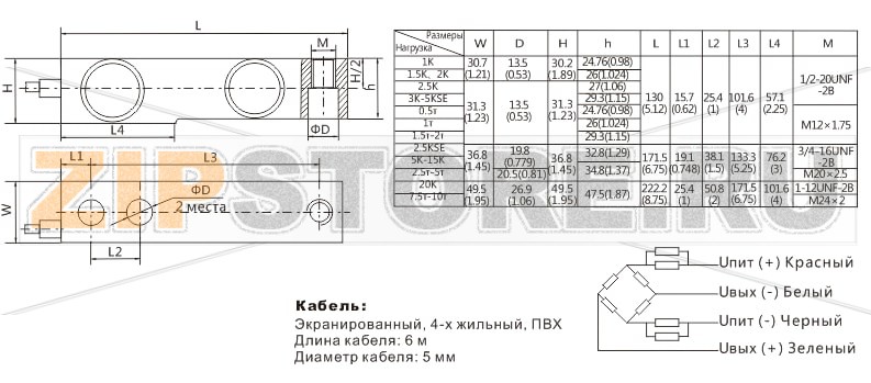 Тензодатчик Zemic BM8D-C3-5,0t-6B Тензометрический датчик веса балочный на сдвиг Zemic BM8D-C3-5,0t-6BНагрузка: 5,0 t  Материал исполнения: нержавеющая сталь Класс защиты: IP68