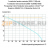 1-проводная вилка; Зажимная планка; 2,5 мм; Шаг контактов 5 мм; 5-пол.; 2,50 mm; светло-серые Wago 2092-1505/002-000 - 1-проводная вилка; Зажимная планка; 2,5 мм; Шаг контактов 5 мм; 5-пол.; 2,50 mm; светло-серые Wago 2092-1505/002-000
