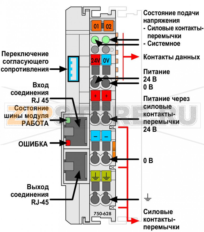 Модуль каплера для расширения шины; светло-серые Wago 750-628 
