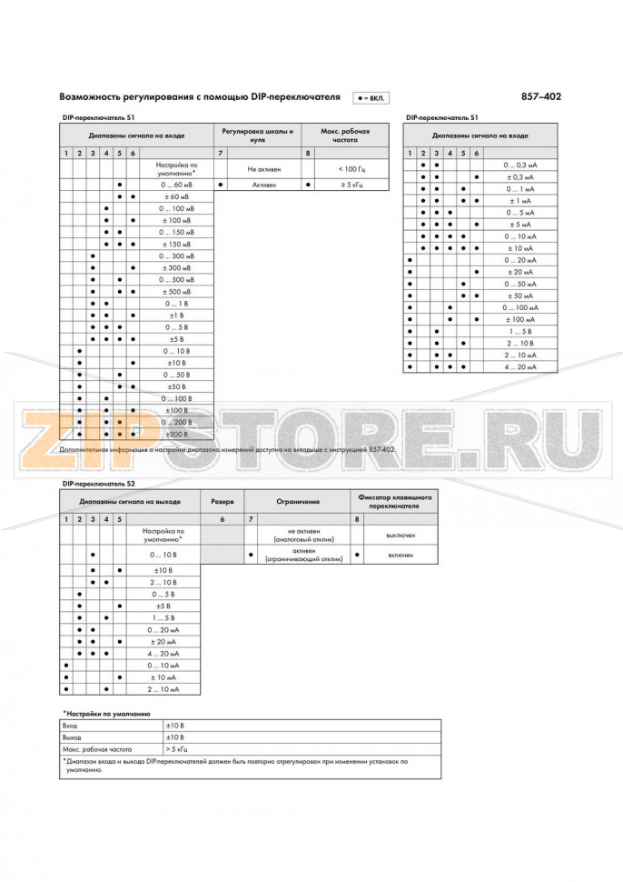 Изолирующий усилитель сигнала; Входной сигнал тока и напряжения; Сигнал биполярного тока и напряжения на выходе; регулировка шкалы и нуля; Напряжение питания: 24 В пост. тока; Ширина модуля 6 мм; 2,50 mm Wago 857-402 Краткое описание:Универсальный разделительный усилитель 857-402 преобразует однополярные и биполярные стандартные сигналы и увеличивает, фильтрует и электрически изолирует аналоговые стандартные сигналы. Характеристики:Защита входа тока от перегрузки при помощи обратимого предохранителяРегулировка шкалы и нуля по всему диапазону измерения (скользящий переключатель)Переключатель шкал с калибровкой для всех 456 сигналовАналоговые, однополярные и биполярные, стандартные сигналы, вход/выходНастраиваемая макс. рабочая частотаВозможность отсечки позволяет ограничить аналоговый стандартный сигнал до значений верхней границы.Безопасная 3-канальная изоляция с тестовым напряжением EN 61140 в 2,5 кВ...