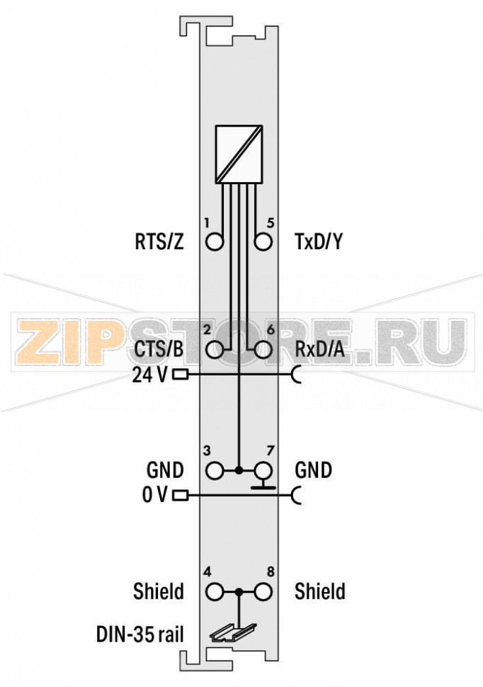 Интерфейс RS-232/-485; светло-серые Wago 750-652 