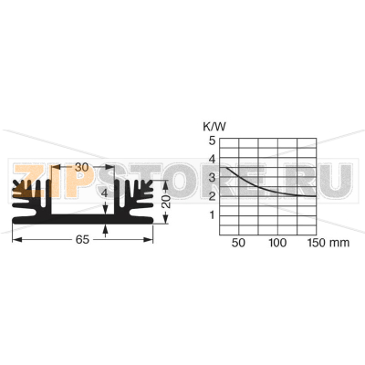 Радиатор 2.2 К/Вт, 100x65x20 мм Fischer Elektronik SK 48 100 SA 