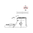 Seat of interlock switch Gastromix B 5 ECO