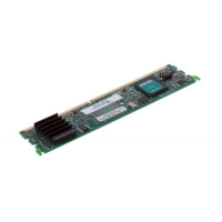 Кодек Cisco PVDM3-64=