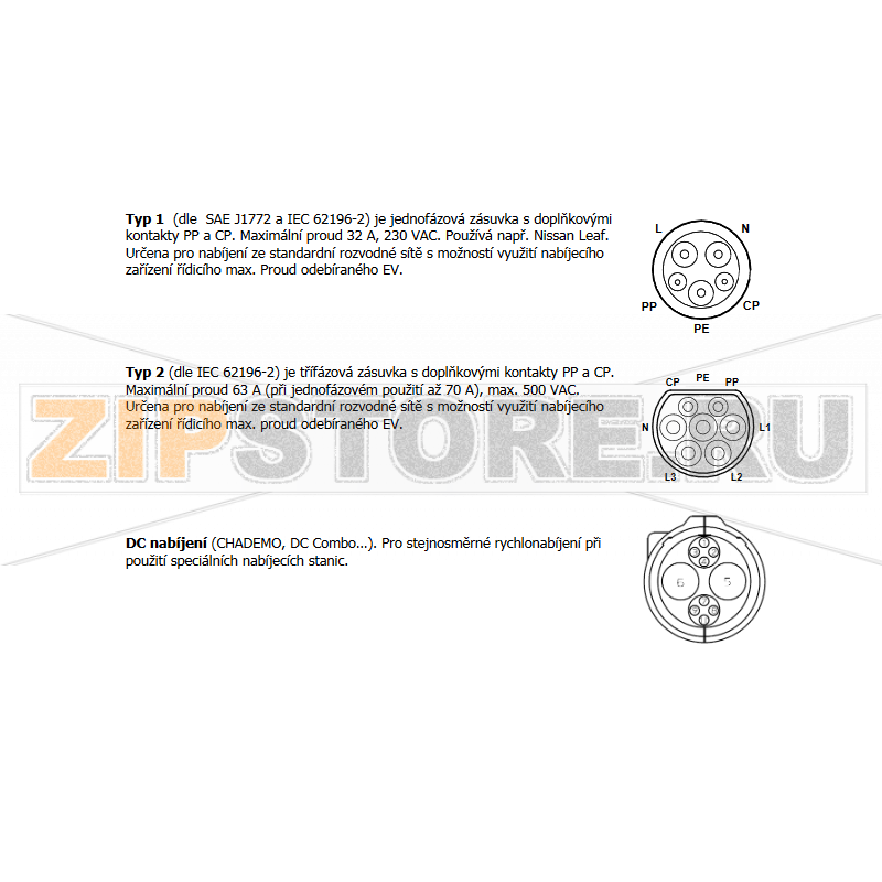 TECO C-EV-0302M 
