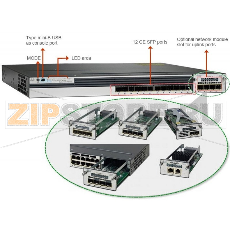 Коммутатор Cisco WS-C3750X-12S-S 