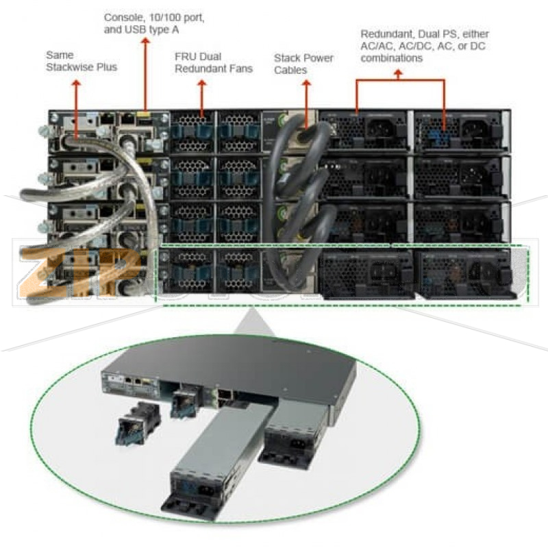 Коммутатор Cisco WS-C3750X-12S-S 