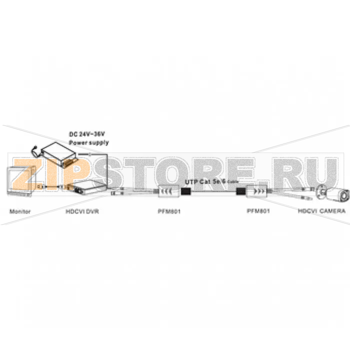 Приемо-передатчик HDCVI Dahua DH-PFM801 