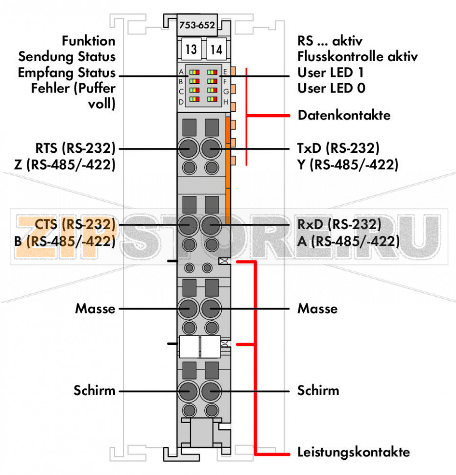 Интерфейс RS-232/-485; светло-серые Wago 753-652 