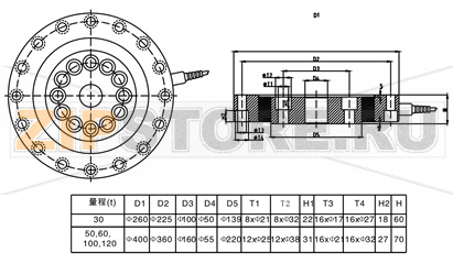 Тензодатчик без узла встройки Keli LFSME 120t 