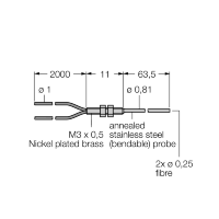 Световод Turck PBP16U