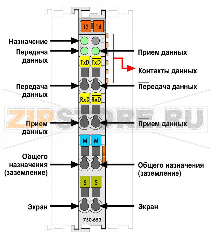 Интерфейс RS-485; 2400 бод; N'; 8/1 бит; светло-серые Wago 750-653/000-007 