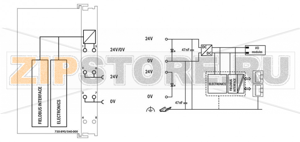Контроллер Modbus TCP; 4-е поколение; 2 x ETHERNET, слот для карт SD; Extreme; темно-серые Wago 750-890/040-000 WAGO’s Modbus TCP Controller can be used as a programmable controller within ETHERNET networks in conjunction with the WAGO-I/O-SYSTEM.It supports all digital, analog and specialty modules found within the 750/753 Series, and is suitable for data rates of 10/100 Mbit/s.Two ETHERNET interfaces and an integrated switch allow the fieldbus to be wired in a line topology. This eliminates additional network devices, such as switches or hubs. Both interfaces support autonegotiation and Auto-MDI(X). The DIP switch configures the last byte of the IP address and may be used for IP address assignment.This controller supports Modbus TCP for use in industrial environments. It also supports a wide variety of standard ETHERNET protocols for easy integration into IT environments (HTTP(S), BootP, DHCP, DNS, SNTP, SNMP, (S)FTP). An integrated Webserver provides user configuration options, while displaying PLC status information.The IEC 61131-3 programmable controller is multitasking-capable and features a battery-backed RTC. A data memory of 8 MB is available.The controller is equipped with a removable memory card slot. A memory card can be used to transfer device parameters or files (e.g., boot files) from one controller to another. The memory card can be accessed via FTP and be used as an additional drive.The device is ideal for operation in harsh environments thanks to:Extended temperature rangeGreater immunity to impulse voltages and electromagnetic interferenceHigher vibration and shock resistance...