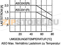 Реле твердотельное 2 А, 280 В/AC, 1 шт Crydom ASO242 