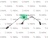 PROXIMITY SENSOR KIT