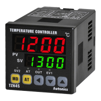 Контроллер температурный с ПИД-регулятором, высокоточный, 2 режима Autonics TZN4S-14C