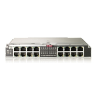 Модуль HPE 406740-B21