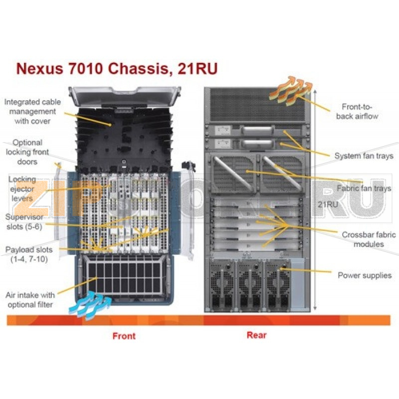 Коммутатор Cisco N7K-C7010-B2S2E 