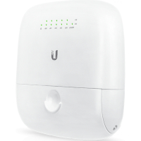 Маршрутизатор Ubiquiti EP-R6