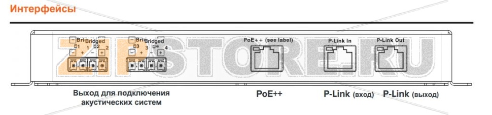 ClearOne BMA 360 600 mm. Микрофонный массив BMA 360 встраиваемый в потолок (24 капсюля) с адаптивной диаграммной направленностью и функцией camera tracking. Встроенный 4-х канальный усилитель мощности. Формирование лучей по зонам, AEC, NC. PoE. Подключени 