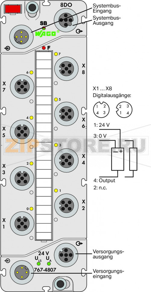 767 Series  I/O System 8-канальный дискретный выход; тока; 0,5 А; Защита от помех; 8 x M12; светло-серые Wago 767-4807/000-800 Краткое описание:Дискретный модуль вывода для управления исполнительными механизмами (например, магнитными клапанами, контакторами постоянного тока, индикаторами).Характеристики:- 8 дискретных выводов, 24 В пост.тока / 0,5 А? Возможность выполнения диагностики (поканально)- С возможностью параметризации (инверсия, стратегия подстановки значения, подстановочное значение, ручной режим, интерактивное моделирование и диагностика)Комплектация:1 маркер WMB, красный1 маркировочная полоса2 защитные крышки M12...