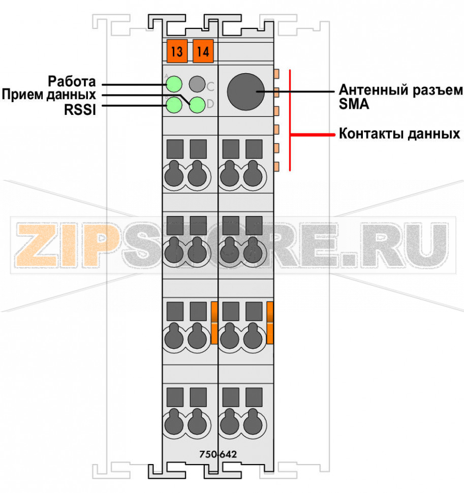 Радиоприемник EnOcean; - Wago 750-642 