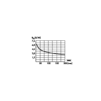 Радиатор для светодиодов, алюминиевый, 6.3 К/Вт, 20x10 мм Fischer Elektronik SK 585 10 SA