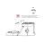 Interial wire Gastromix B 5 ECO