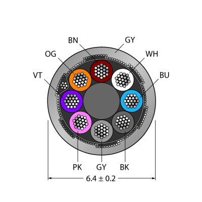 Кабель в катушке Turck CABLE8X0.25-SH-PVC-GY-100M/TEG 